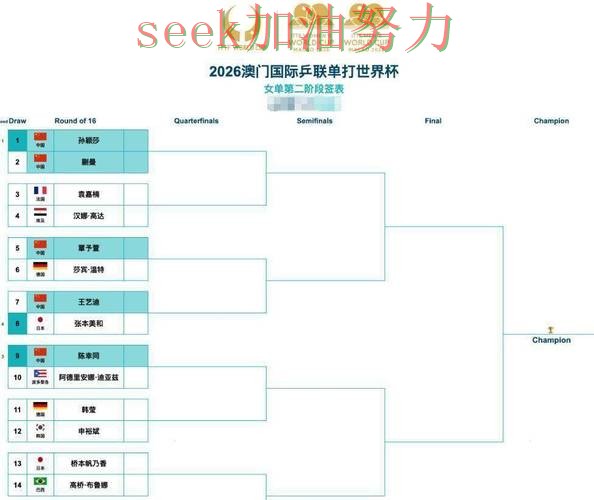 世界杯买球平台数据分析直播怎么看？推荐给你答案（世界杯直播）