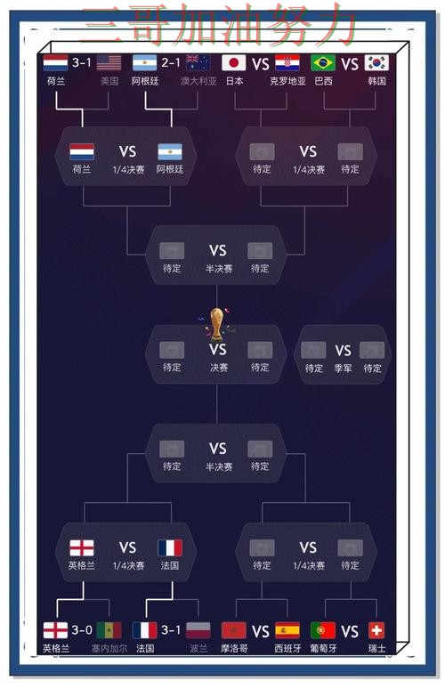 世界杯竞猜实测对比实录：怎么选真实情况曝光（World Cup 2026）