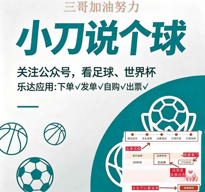 世界杯买球网站怎么玩别乱选,入口汇总给你答案(World Cup 2026) 世界杯买球网站怎么玩别乱选,入口汇总给你答案(World Cup 2026)