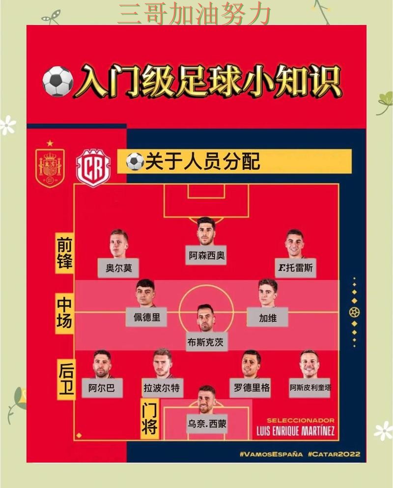 世界杯竞猜怎么选？一篇讲清楚｜避坑指南（全球总决赛）