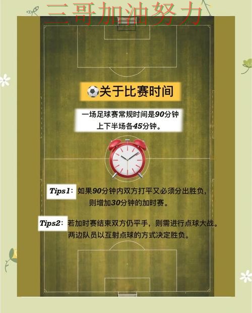 世界杯竞猜怎么选？一篇讲清楚｜避坑指南（全球总决赛）