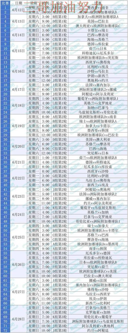 新手必看:世界杯买球平台数据分析+直播详解 + World Cup 2026 新手必看:世界杯买球平台数据分析+直播详解 + World Cup 2026