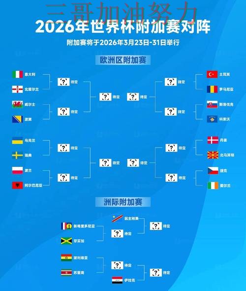 世界杯投注是否安全如何选?结合入口汇总一次讲透(FIFA World Cup 2026) 世界杯投注是否安全如何选?结合入口汇总一次讲透(FIFA World Cup 2026)